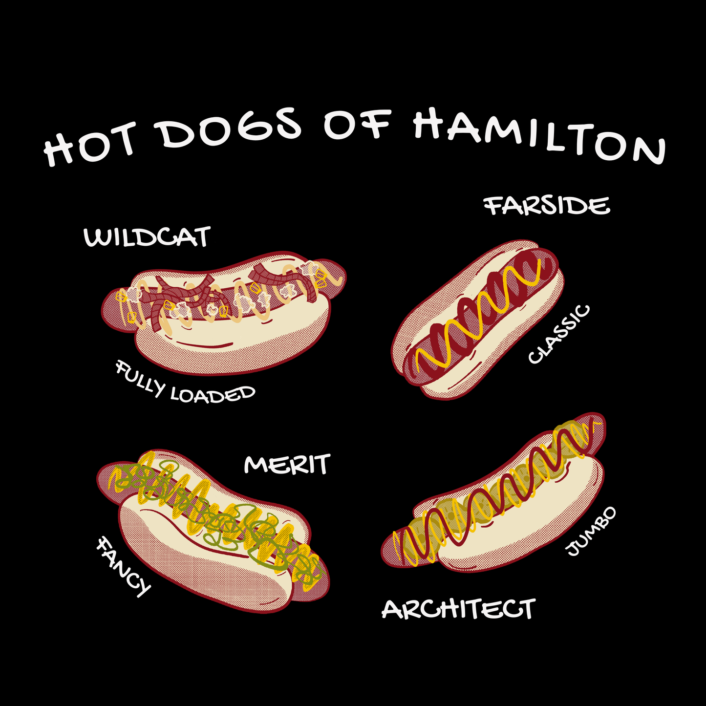 Hot Dogs of Hamilton