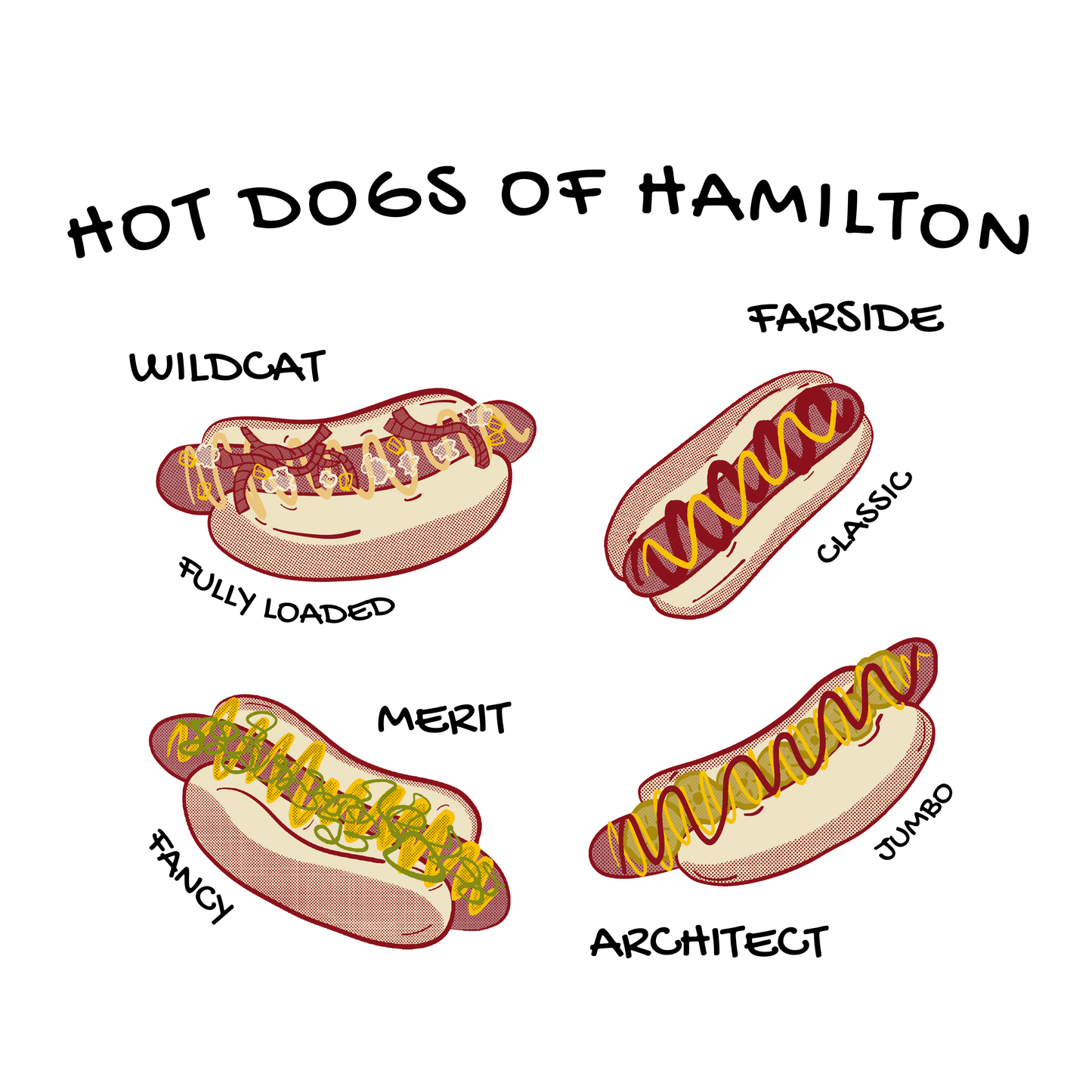 Hot Dogs of Hamilton